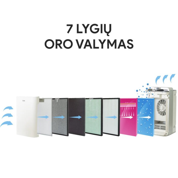 Oro-valytuvas-Zyle-ZY08AP-2