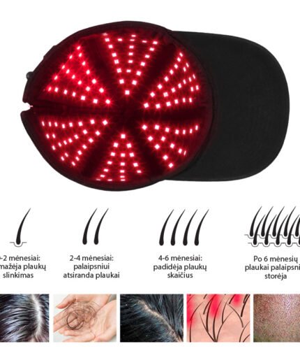 Kepuraitė skatinanti plaukų augimą