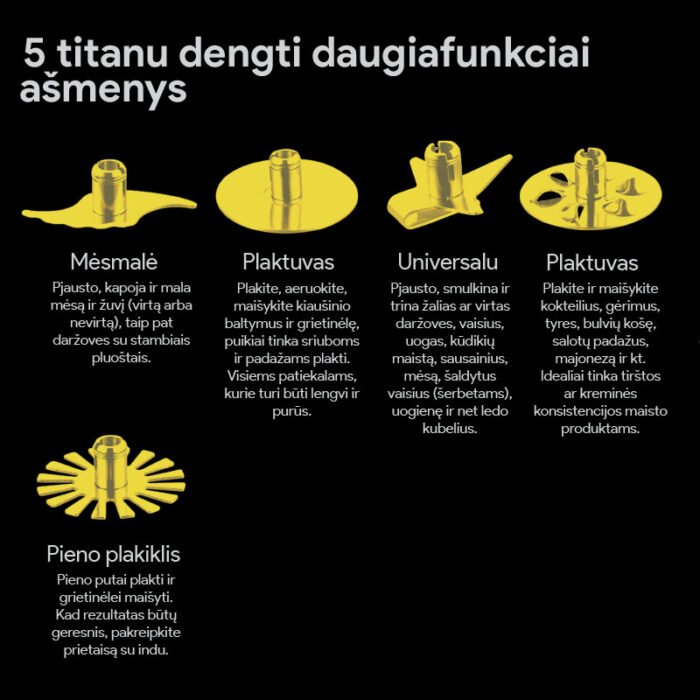 Maisto-smulkintuvas-ZY101PRO-6