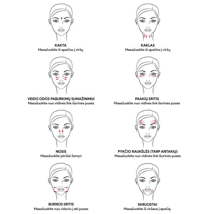 Veido-odos-masazuoklis-volelis-White-Crystal-BEOSOMROLL3-1